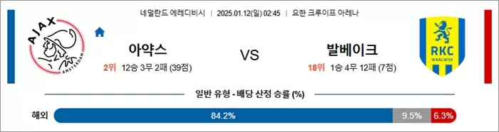 1월 12일 에레디비 아약스 vs 발베이크