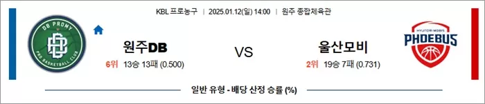 1월 12일 KBL 원주 DB vs 울산 모비스