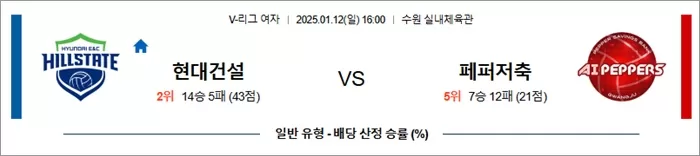 1월 12일 KOVO여 현대건설 vs 페퍼저축