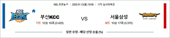 1월 13일 KBL 부산 KCC vs 서울 삼성