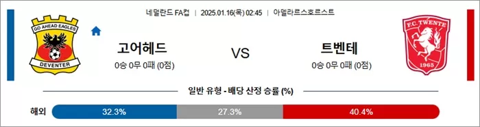 1월 16일 네덜FA컵 고어헤드 이글스 vs FC 트벤테