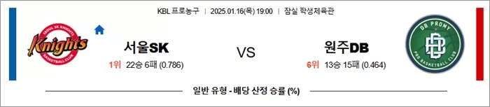 1월 16일 KBL 서울 SK vs 원주 DB