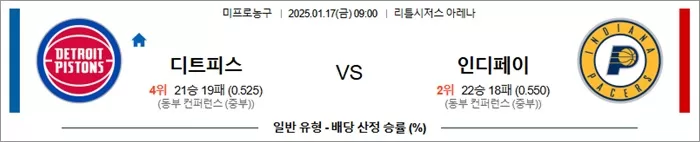1월 17일 NBA 디트로이트 vs 인디애나