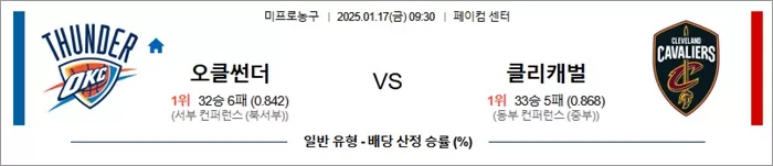 1월 17일 NBA 오클라호마 시티 vs 클리블랜드