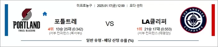 1월 17일 NBA 포틀랜드 vs LA 클리퍼스