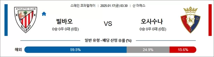 1월 17일 스페FA 아틀레틱 빌바오 vs 오사수나