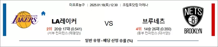 1월 18일 NBA LA 레이커스 vs 브루클린 네츠