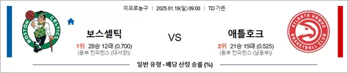 1월 19일 NBA 보스셀틱 vs 애틀호크