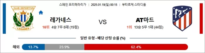 1월 19일 라리가 레가네스 vs 아틀레티코 마드리드