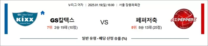 1월 19일 KOVO여 GS칼텍스 vs 페퍼저축