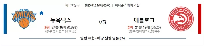 1월 21일 NBA 뉴욕닉스 vs 애틀호크