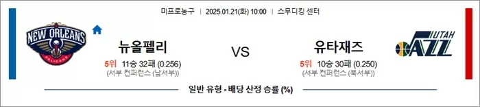 1월 21일 NBA 뉴올펠리 vs 유타재즈