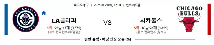 1월 21일 NBA LA클리퍼 vs 시카불스