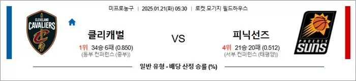 1월 21일 NBA 클리캐벌 vs 피닉선즈