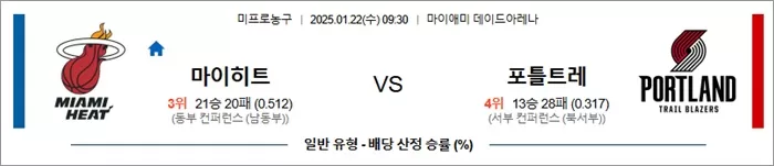 1월 22일 NBA 마이히트 vs 포틀트레
