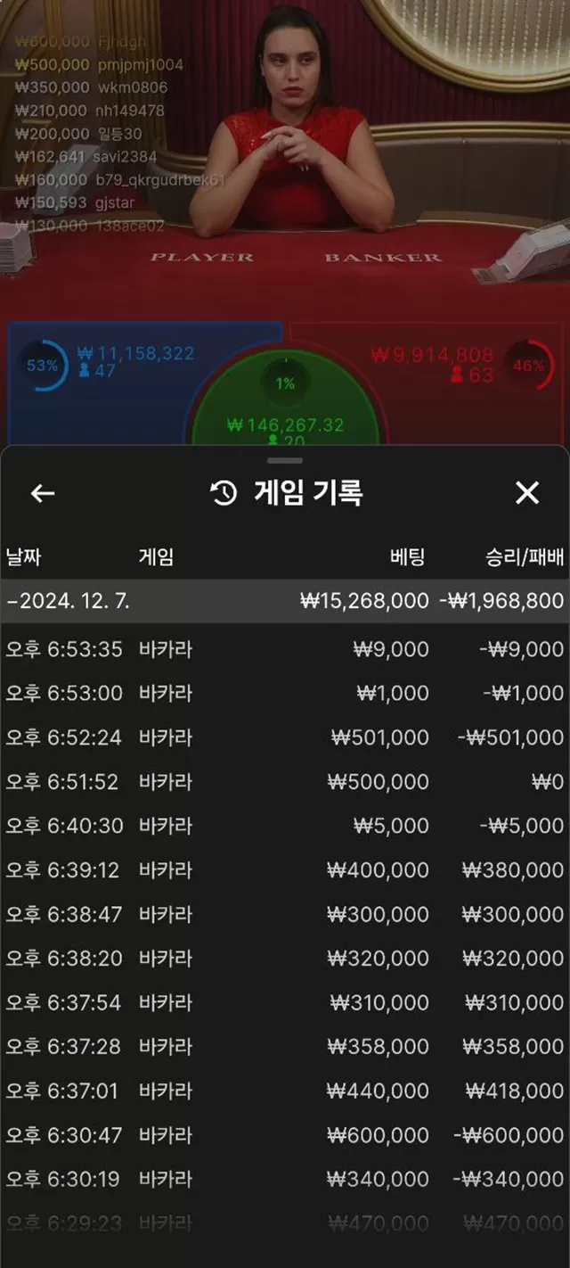 엘리나 카지노 먹튀 확정